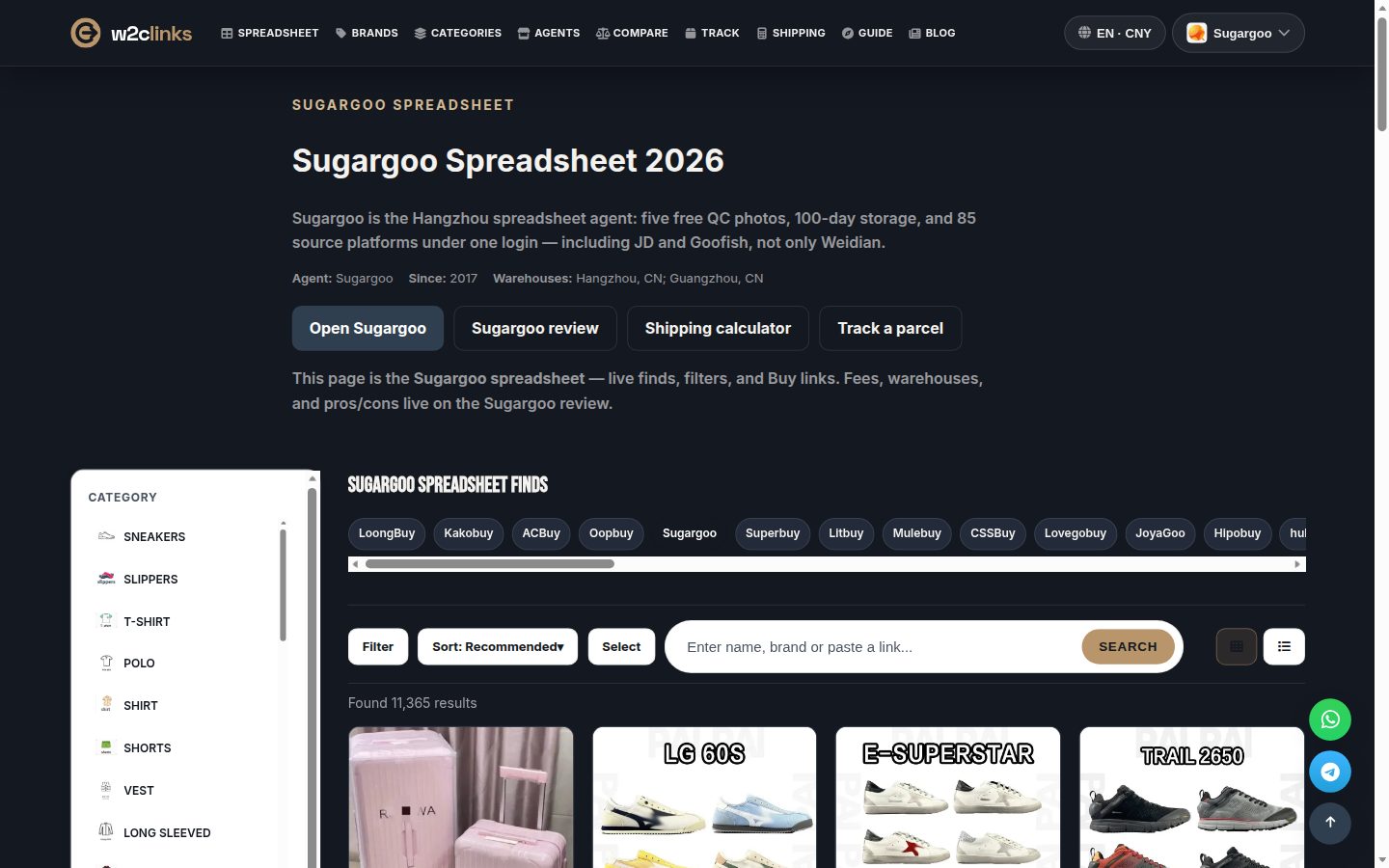 Catalogue SugarGoo sur w2clinks : fiches avec photo, marque et prix de référence